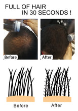 Load image into Gallery viewer, Keratin Hair Building Fiber Spray
